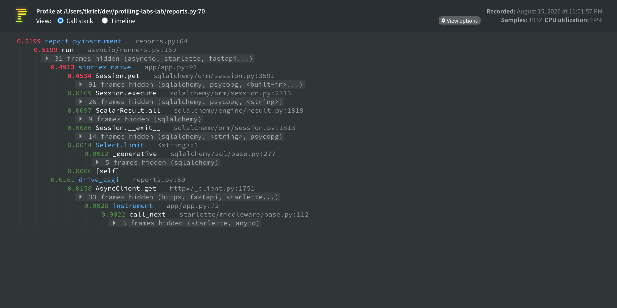pyinstrument output for the naive endpoint